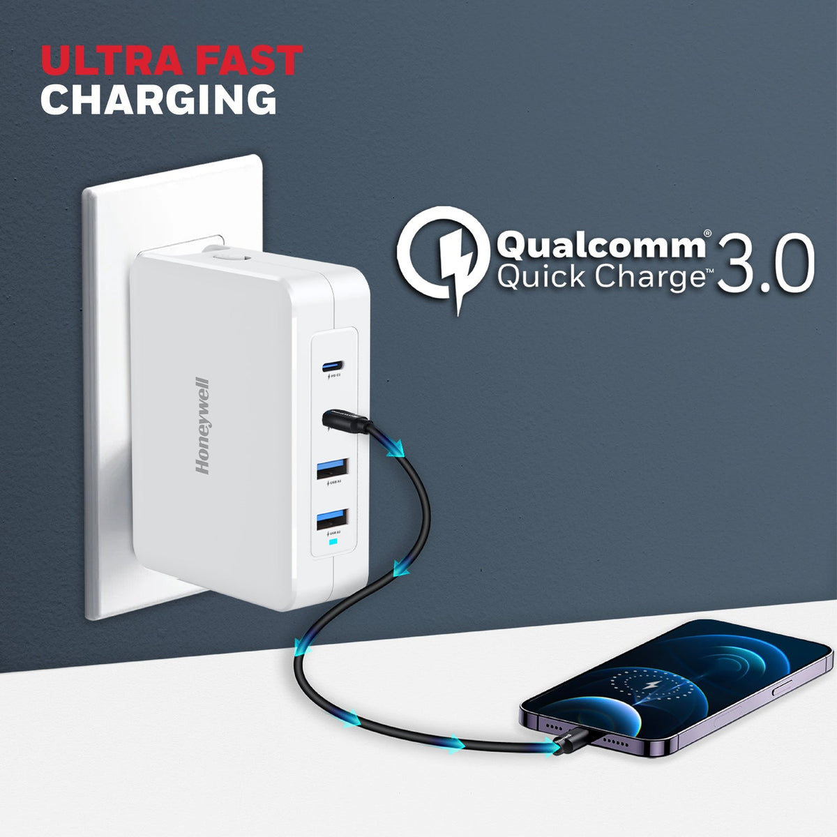 Honeywell Zest 140W GaN Charger – 2 Type-C + 2 USB-A (Ultimate Series)