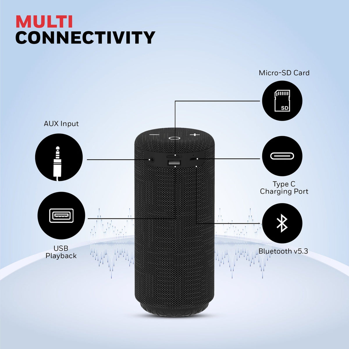 Honeywell Suono P300 Bluetooth Speaker 10W