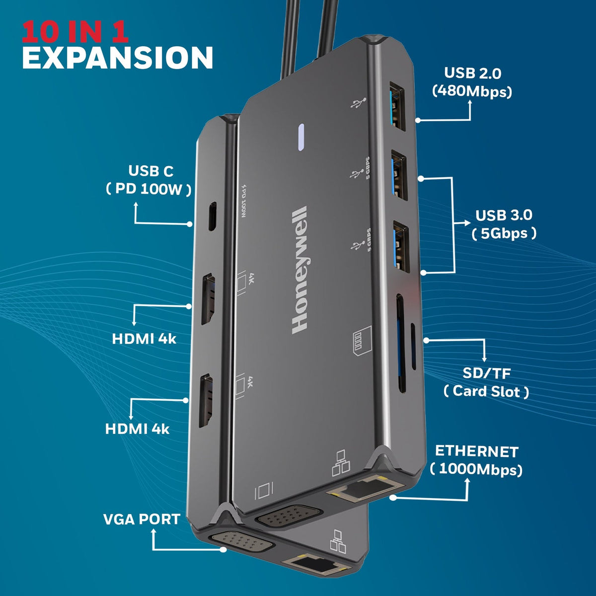 Honeywell USB-C Docking Station 10-in-1 (Platinum Series)
