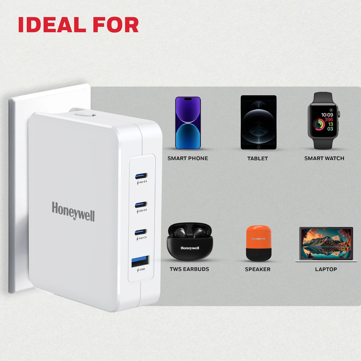 Honeywell Zest 100W GaN Charger (Ultimate Series)