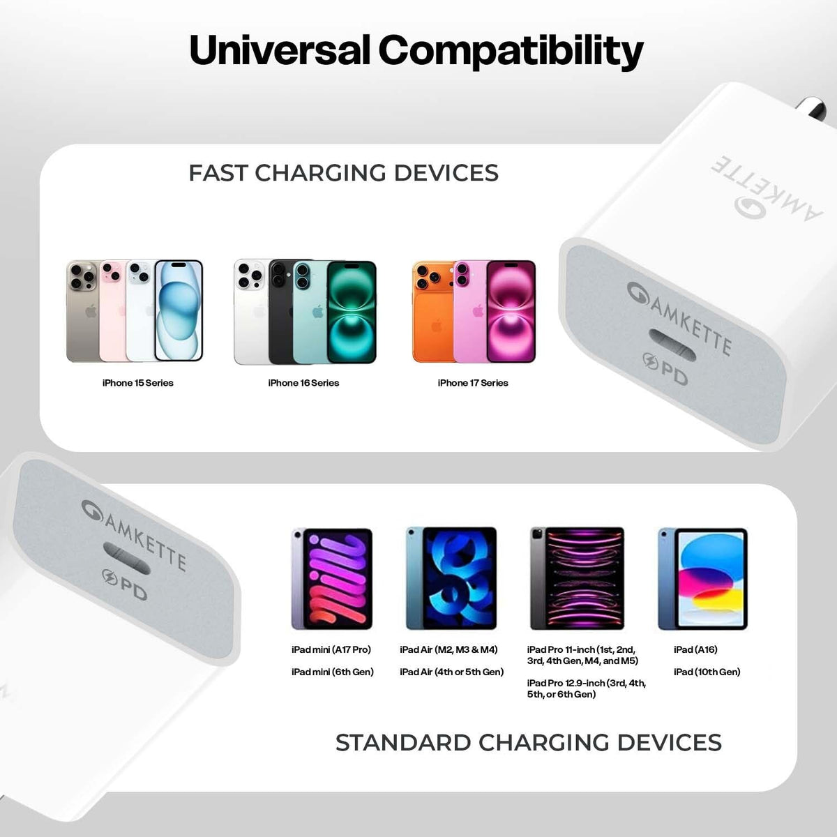 Amkette ChargePro 20W 1C USB Charger