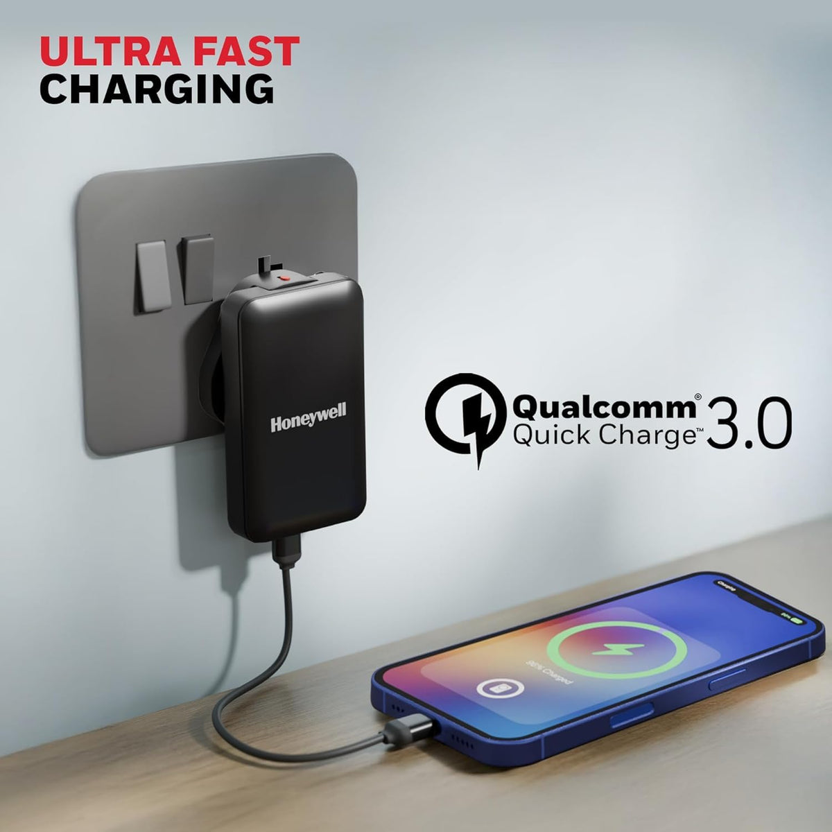 Honeywell Zest 45W GaN Ultra-Thin Charger (Ultimate Series)