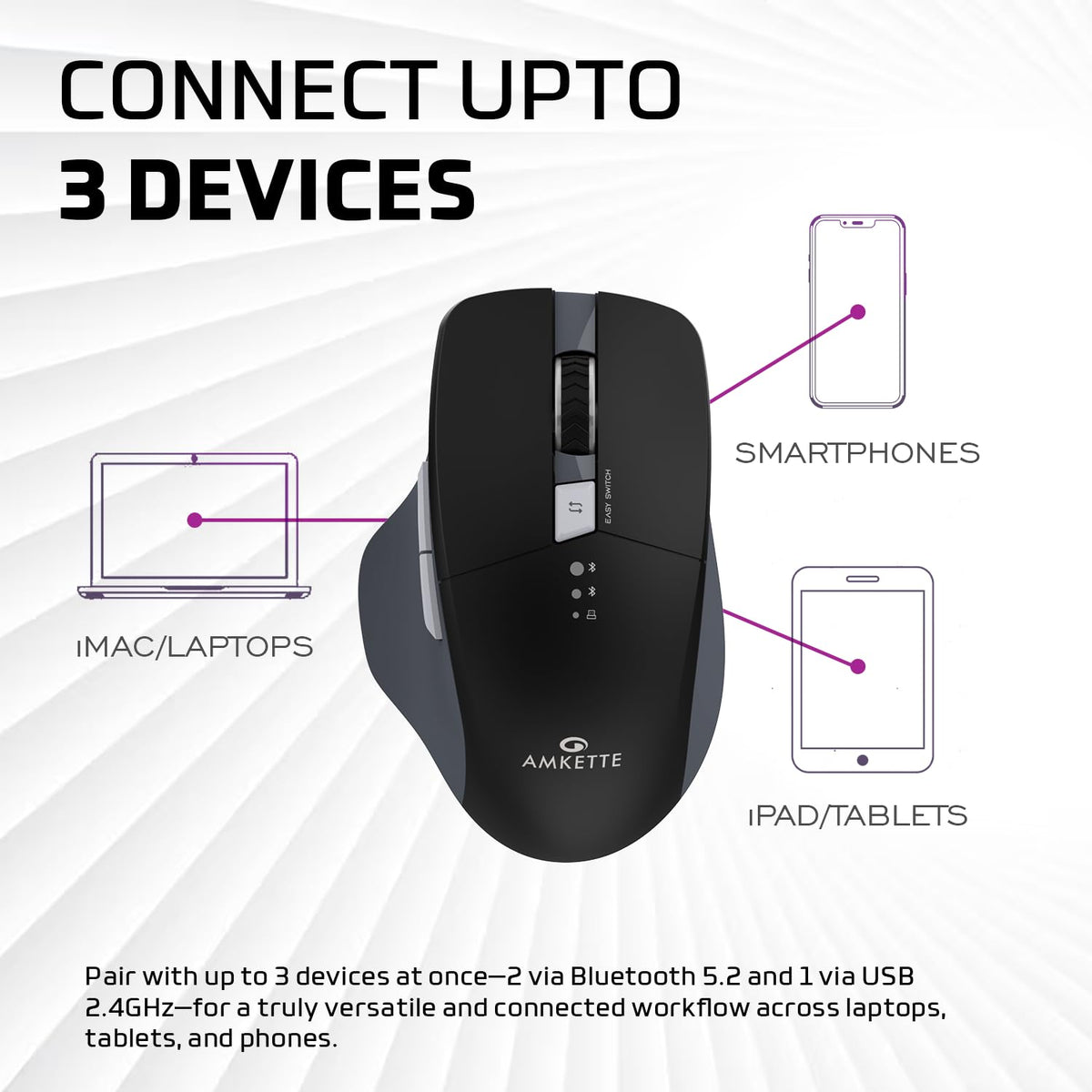 Amkette Hush Pro Epic M Wireless Mouse 3200 DPI