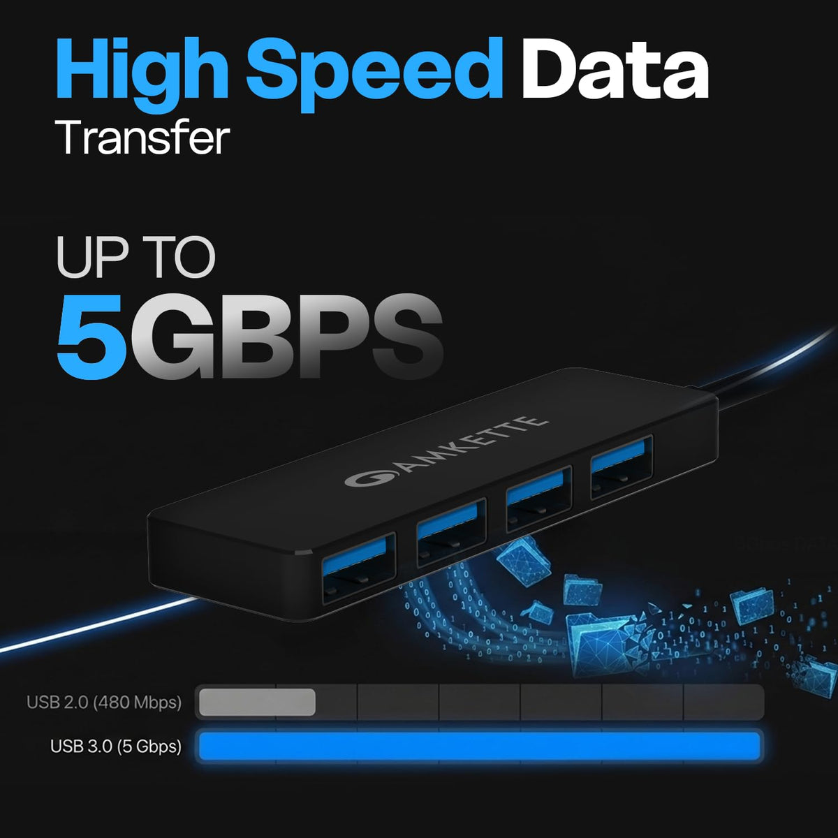 Amkette Type-C 4-in-1 USB 3.0 Hub Pro