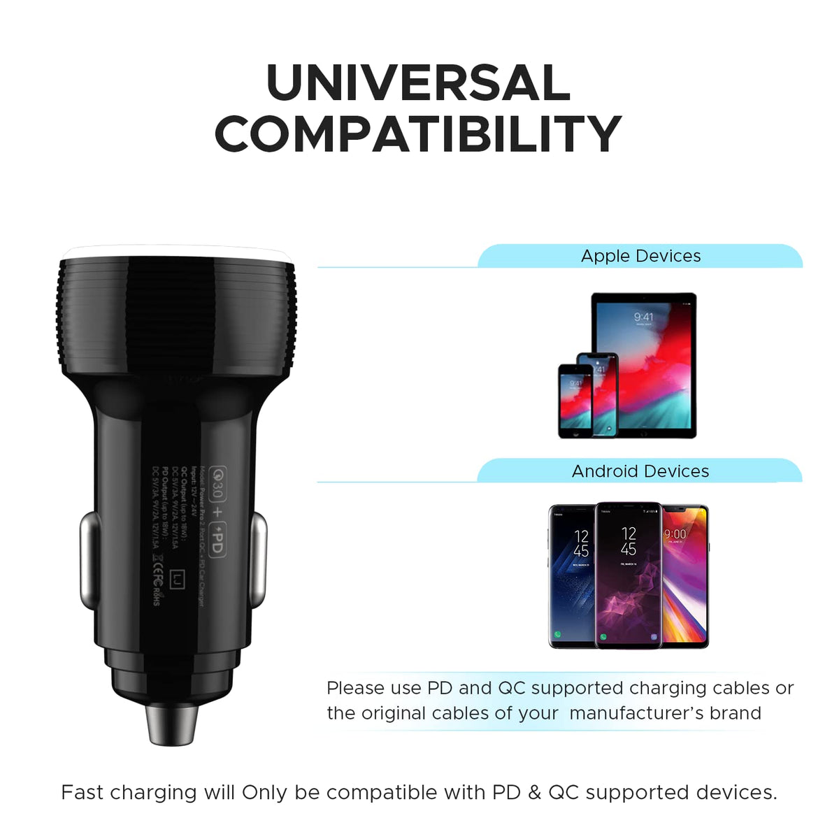 Amkette PowerPro 2 Port 36W PD QC Car Charger with C to C Cable