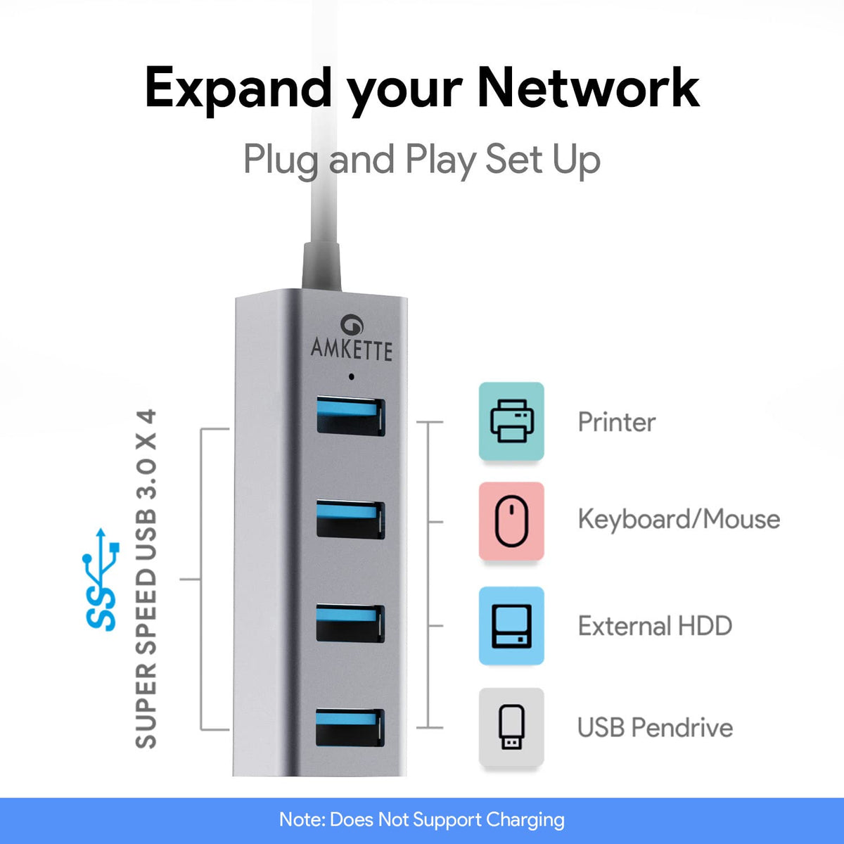 Amkette Type C 4 Port USB 3.0 Hub