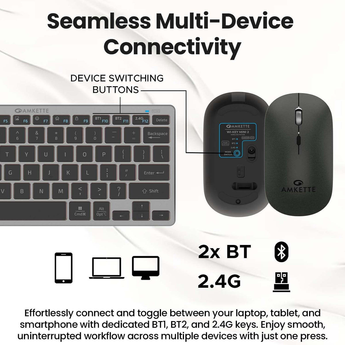 Amkette Wi-Key Mini 2 Multi Device Wireless Keyboard and Mouse