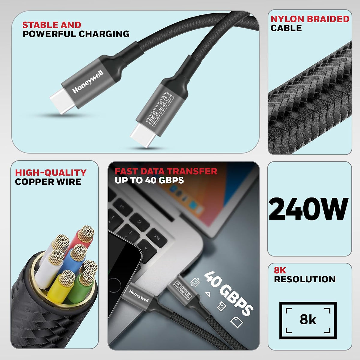 Honeywell Type-C to Type-C USB4 Cable 1.2m (Ultimate Series)
