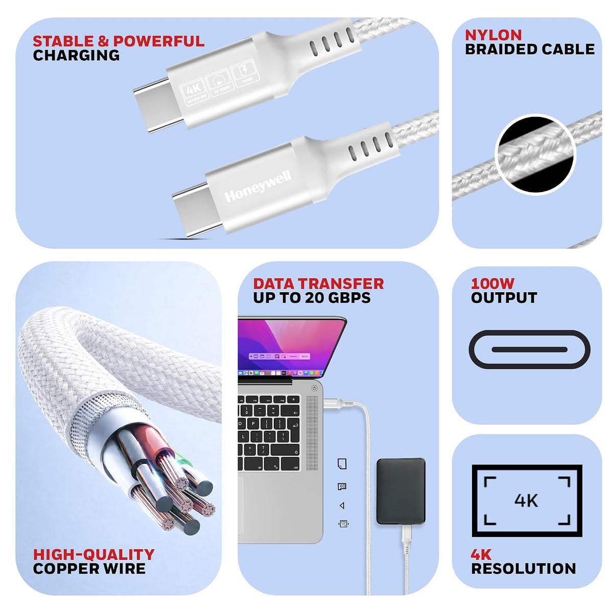 Honeywell Type-C to Type-C USB 3.2 Cable 1.2m (Ultimate Series)