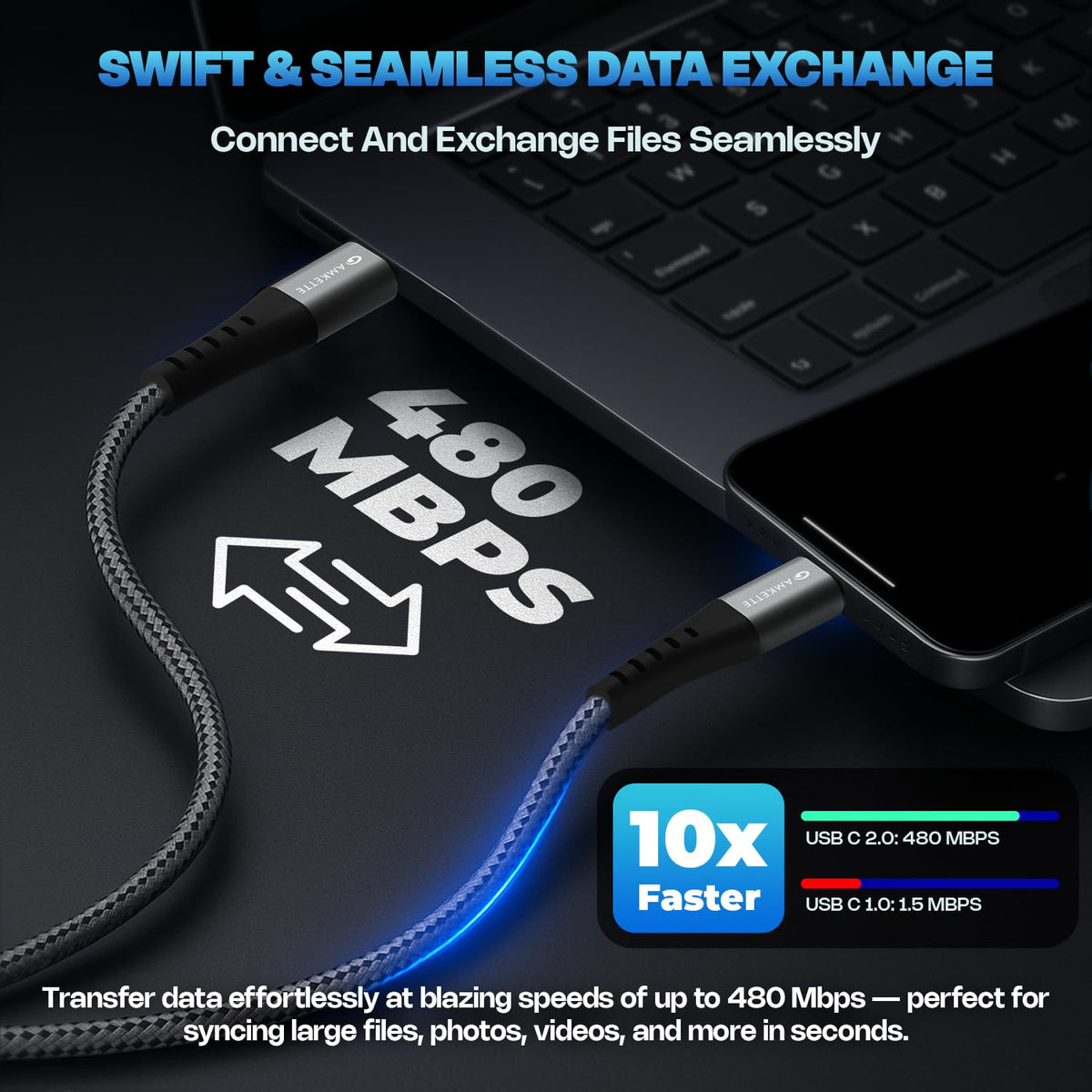 Amkette Mozen ChargePro 100W Braided C to C USB Cable