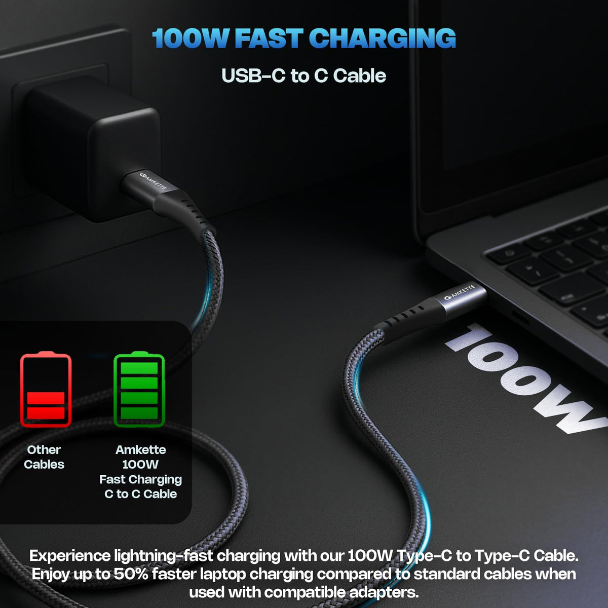 Amkette Mozen ChargePro 100W Braided C to C USB Cable