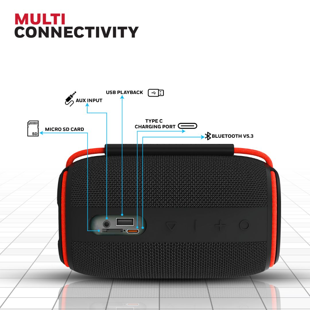 Honeywell Suono P400 Bluetooth Speaker 15W