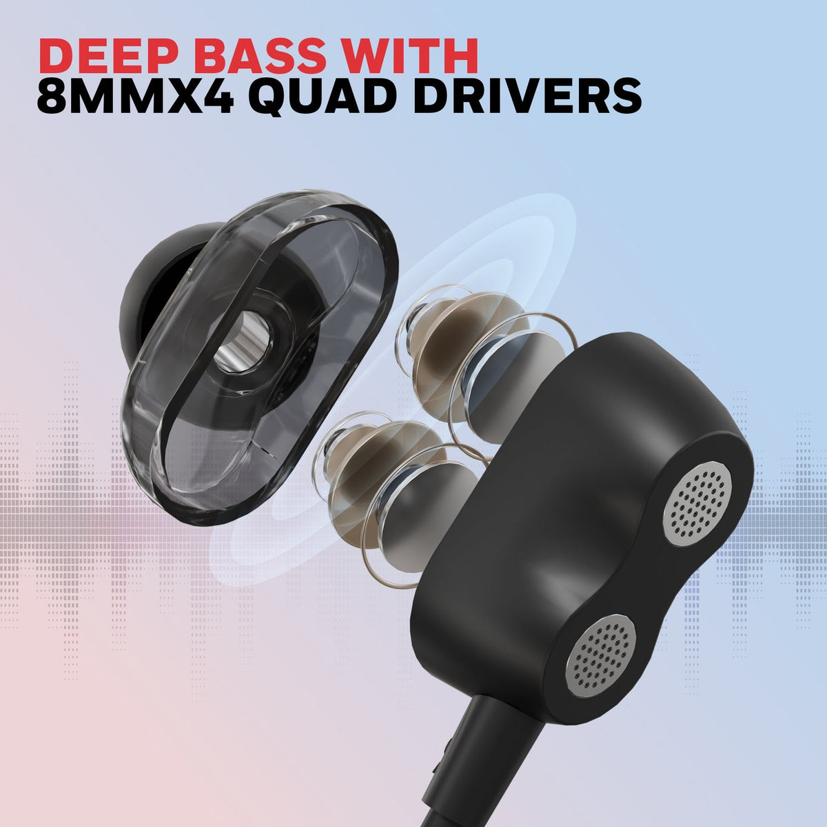 Honeywell Suono P80 Wired Earphones
