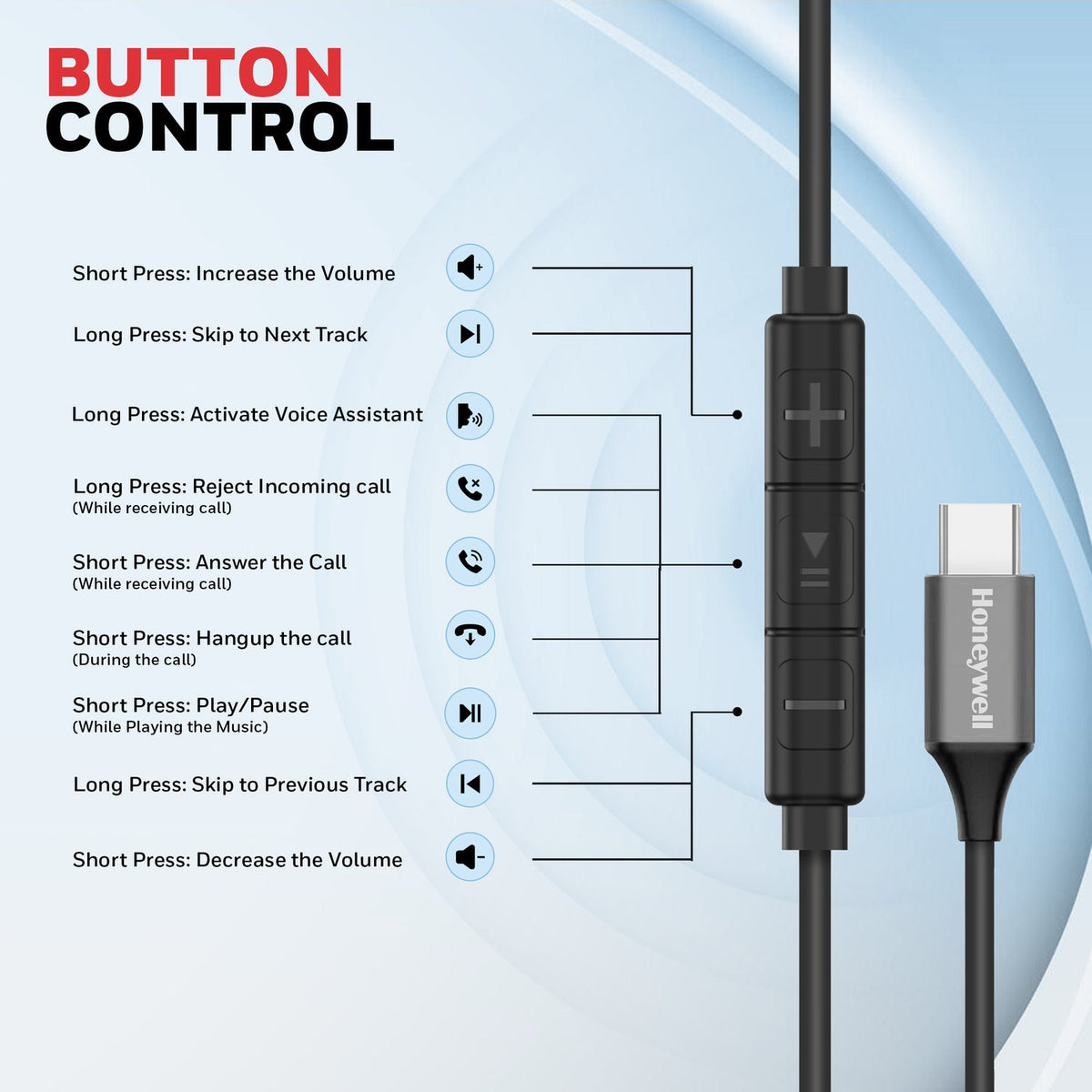 Honeywell Suono P70 Type-C Wired Earphones