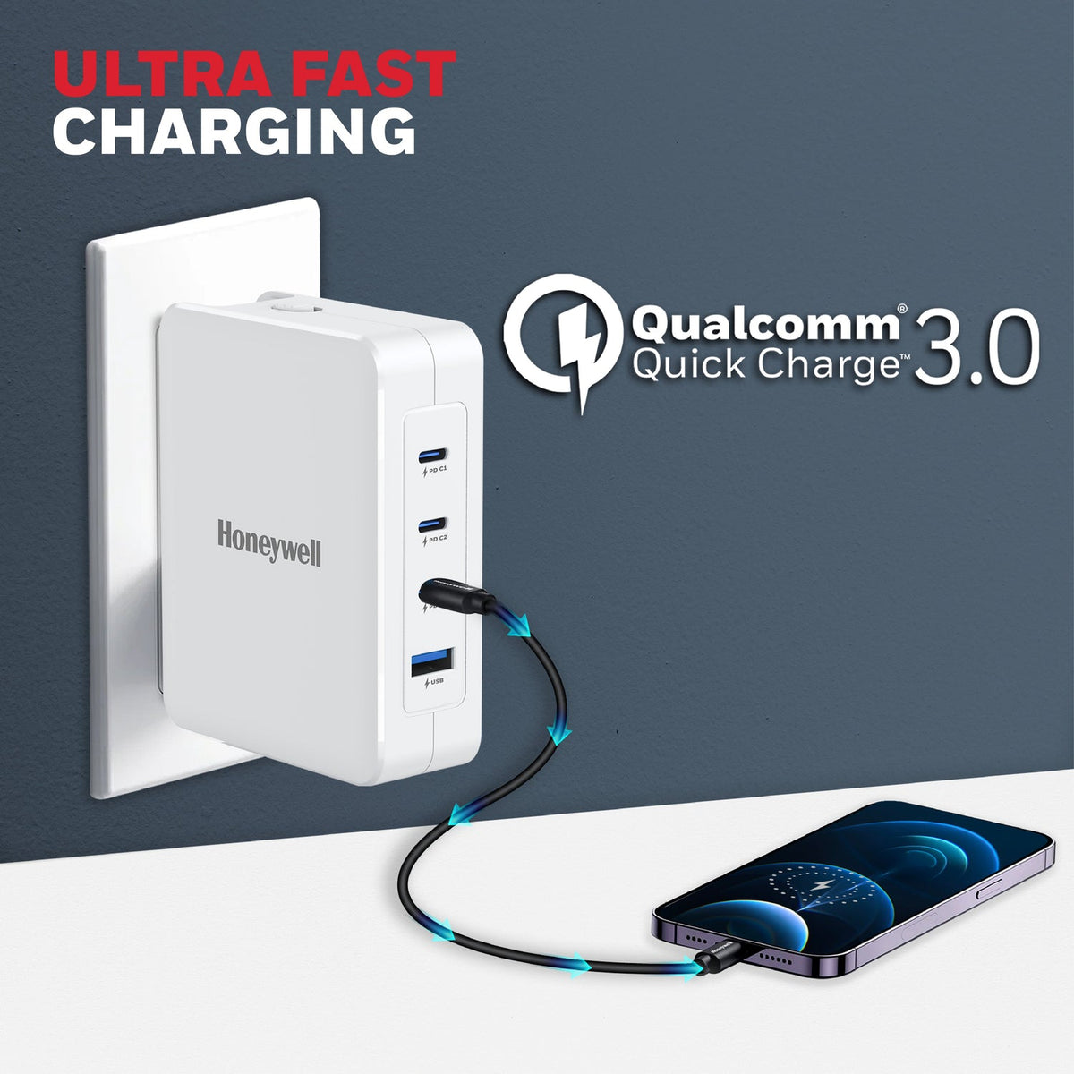 Honeywell Zest 100W GaN Charger (Ultimate Series)
