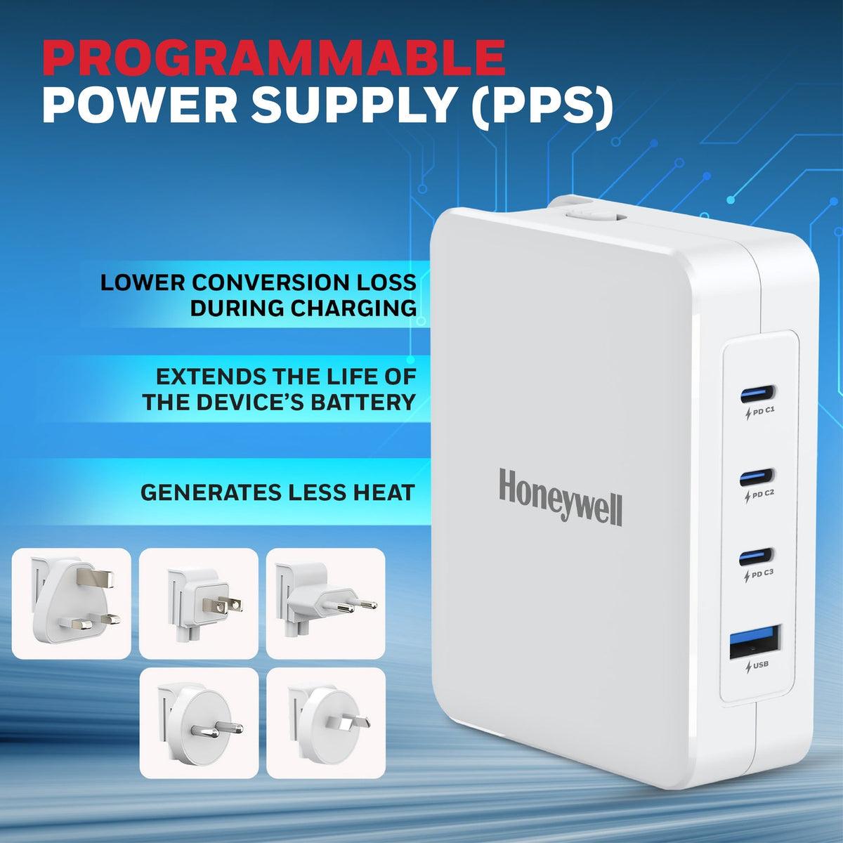 Honeywell Zest 100W GaN Charger (Ultimate Series)