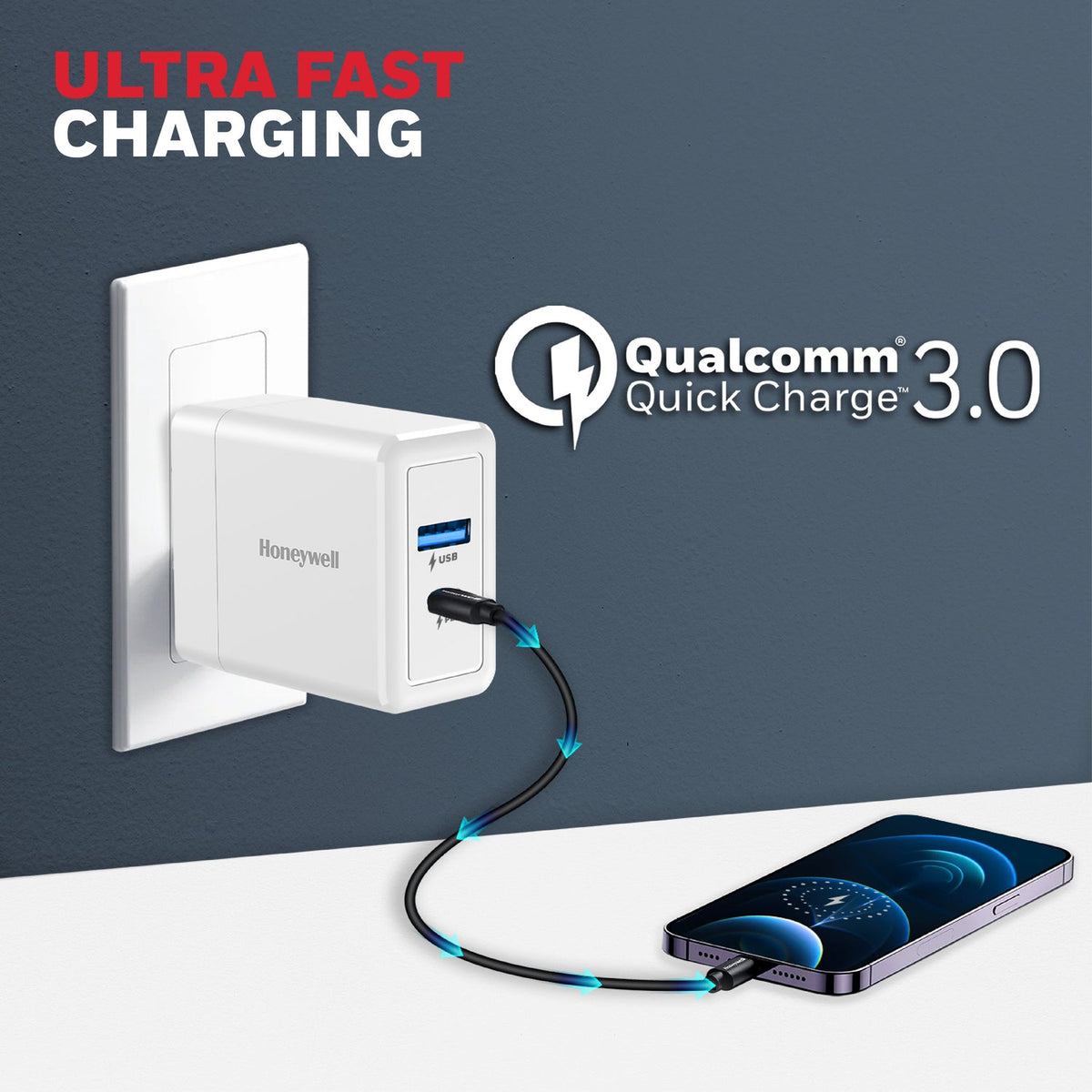 Honeywell Zest 65W GaN Charger – USB-A + Type-C (Platinum Series)