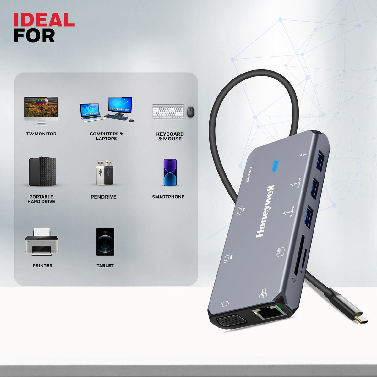 Honeywell USB-C Docking Station 10-in-1 (Platinum Series)