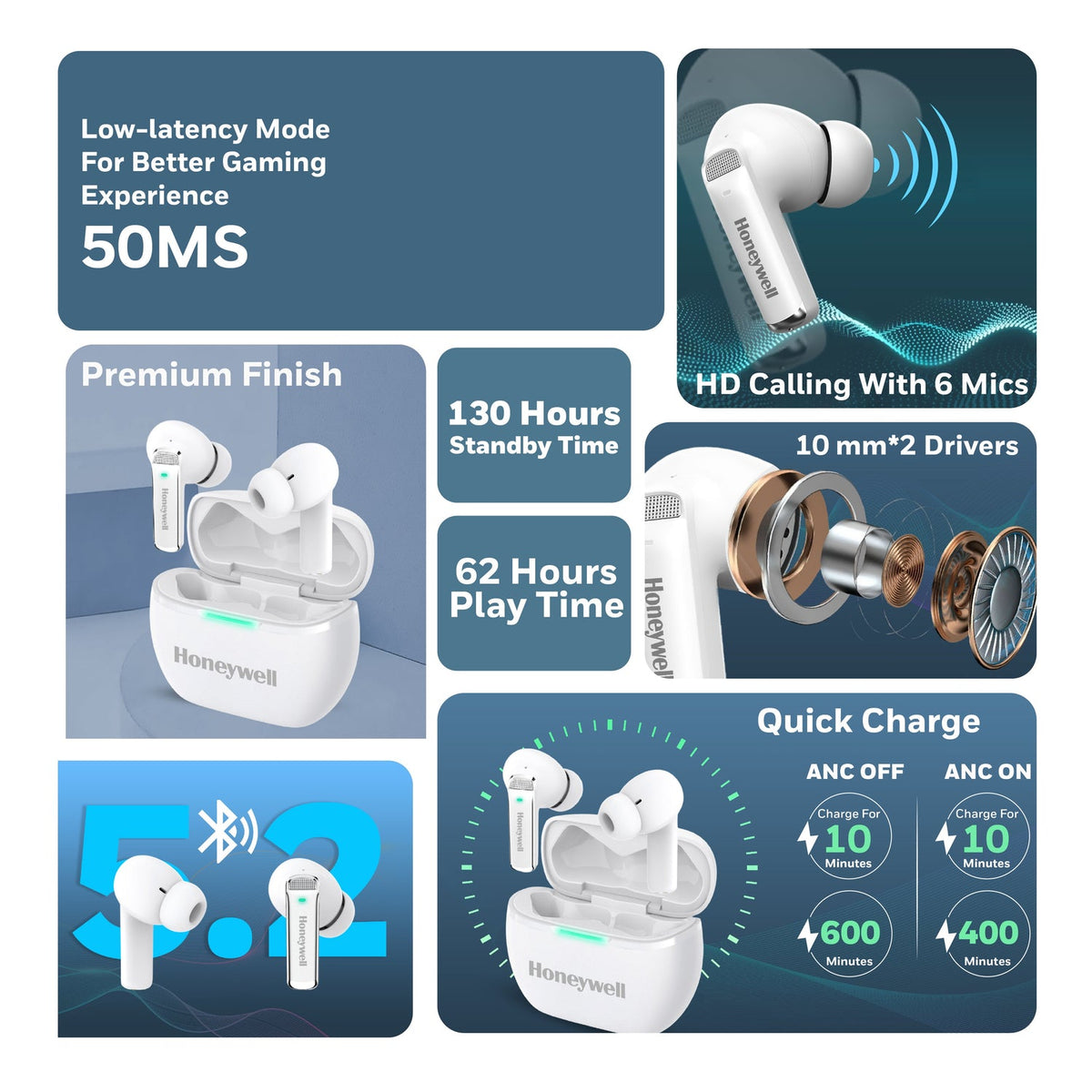 Honeywell Trueno U5100 Truly Wireless ANC Earbuds