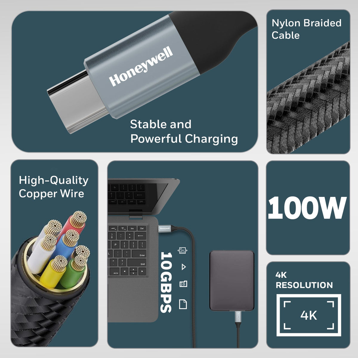 Honeywell Type-C to Type-C USB 3.1 Cable (Platinum Series)