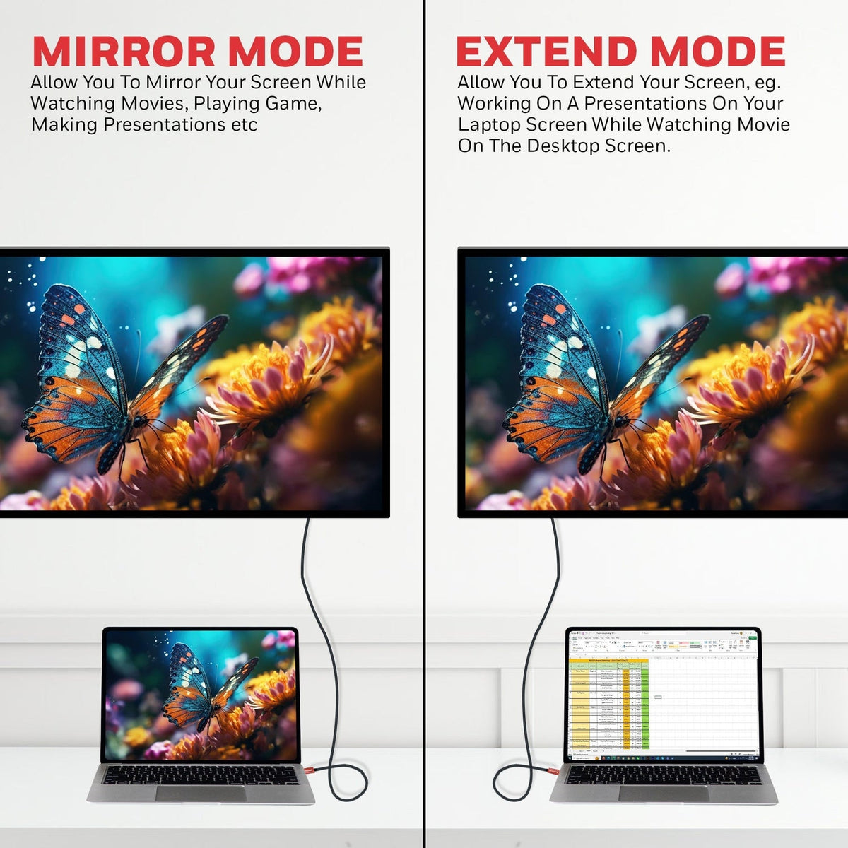Honeywell USB Type-C to HDMI Cable (Platinum Series)