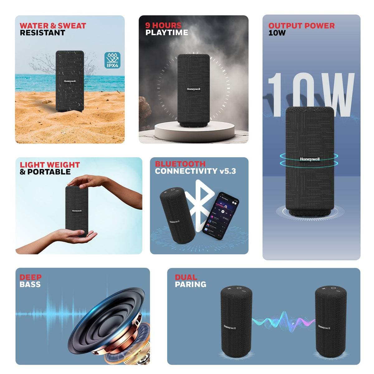 Honeywell Suono P300 Bluetooth Speaker 10W