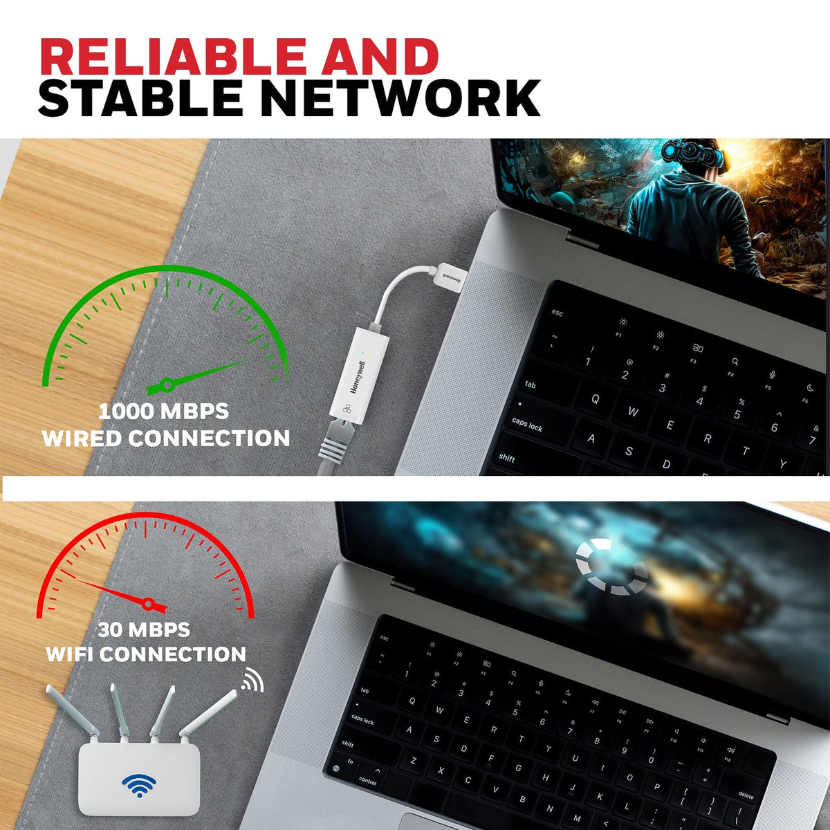 Honeywell USB 3.1 to Gigabit Ethernet Adapter (Platinum Series)
