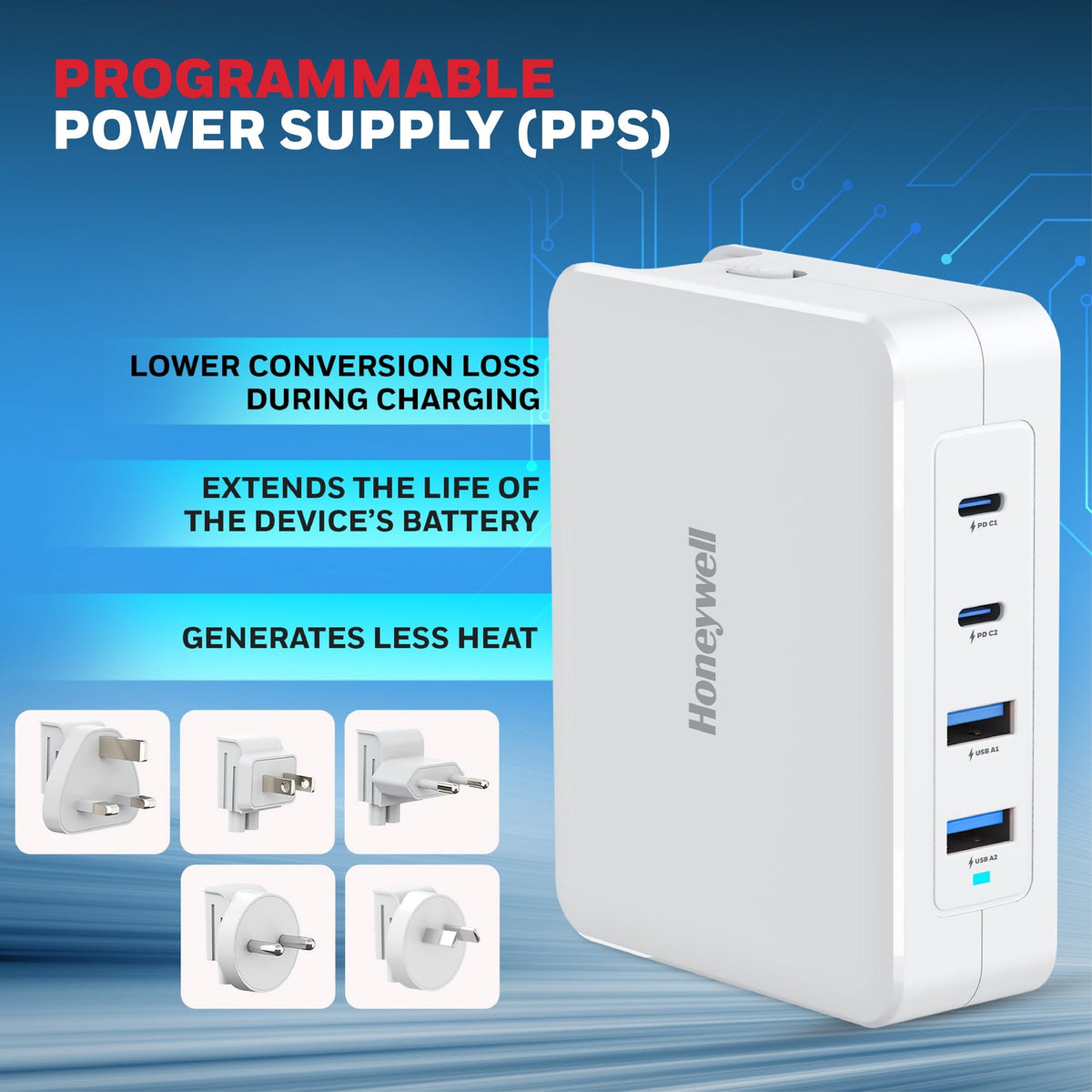 Honeywell Zest 140W GaN Charger – 2 Type-C + 2 USB-A (Ultimate Series)