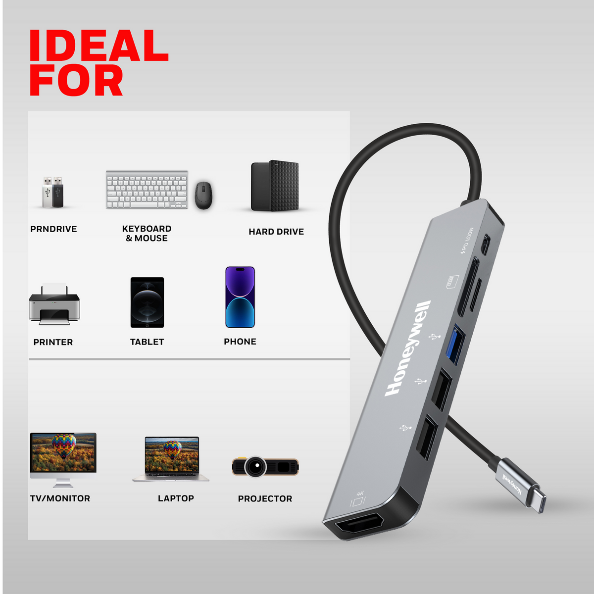 Honeywell USB-C Docking Station 7-in-1 (Platinum Series)