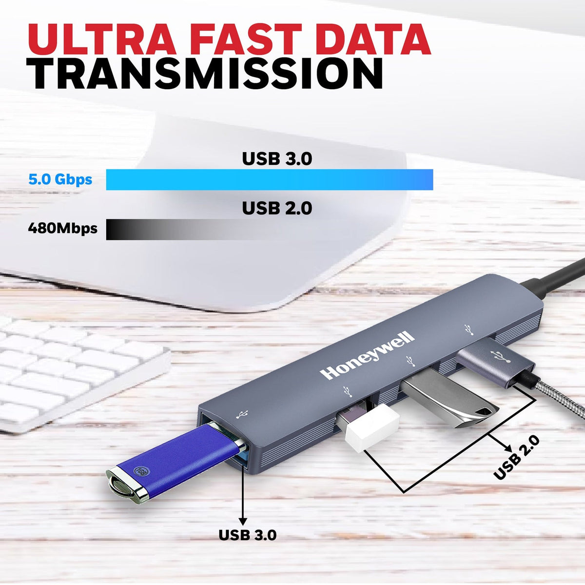 Honeywell Momentum 4-Port USB Hub (1× USB 3.0 + 3× USB 2.0)