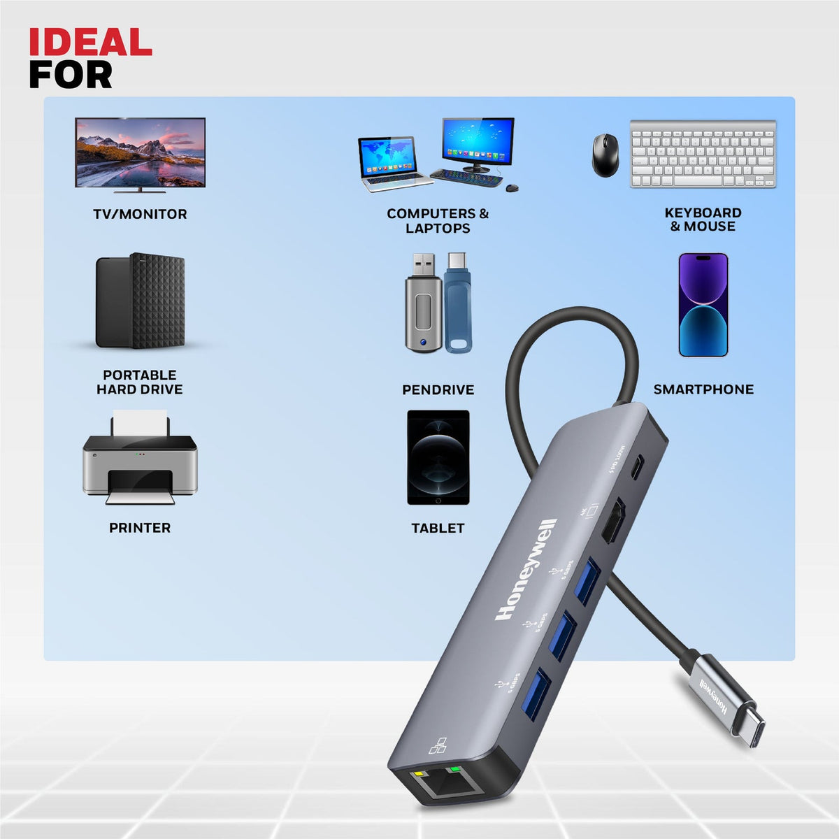 Honeywell USB-C Docking Station 6-in-1 (Platinum Series)