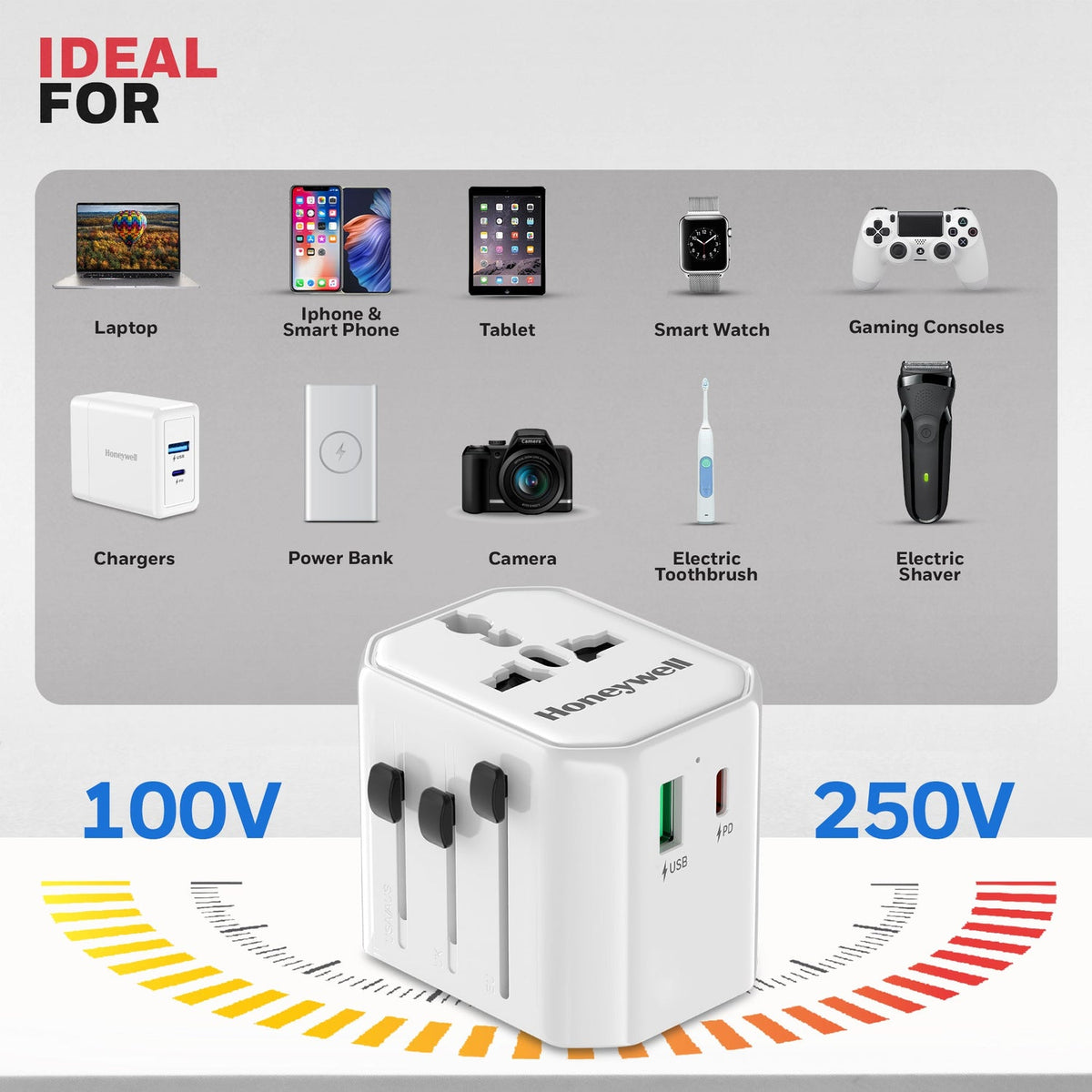Honeywell Universal World Travel Adapter 38W (Platinum Series)