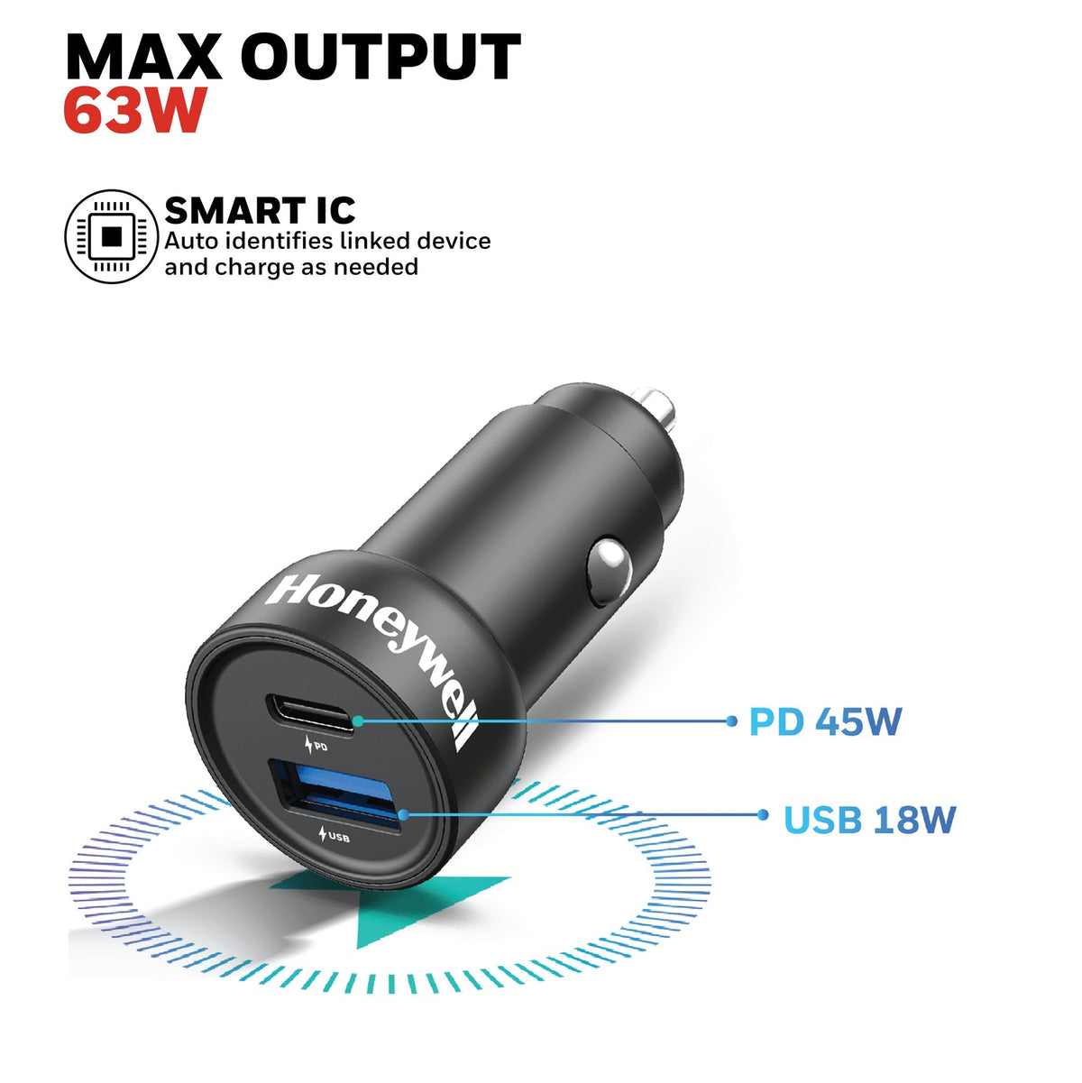Honeywell Micro CLA 45W PD Car Charger (Platinum Series)