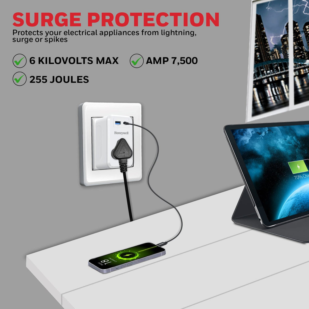 Honeywell Platinum Surge Cube – 1 Outlet, Type-C PD 20W & USB