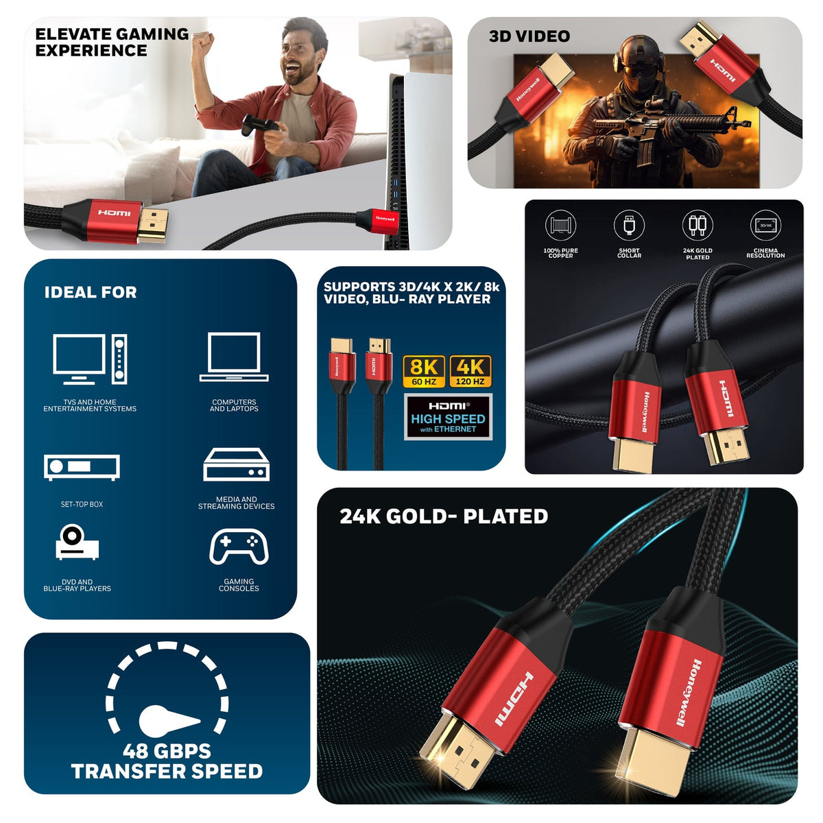 Honeywell HDMI 2.1 Cable with Ethernet (Ultimate Series)