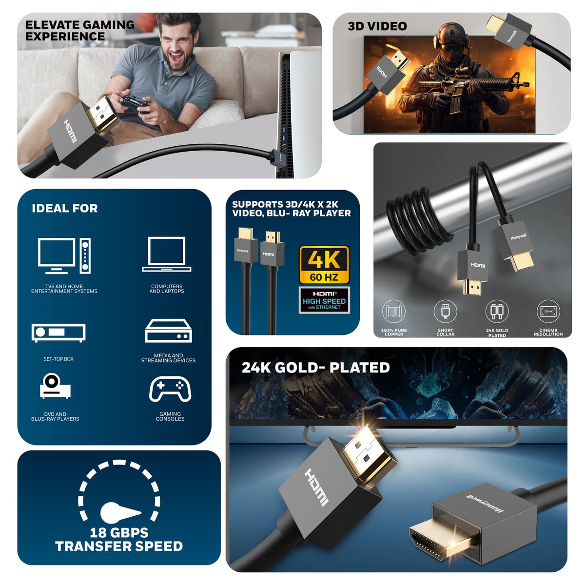 Honeywell Slim HDMI 2.0 Cable with Ethernet (Platinum Series)