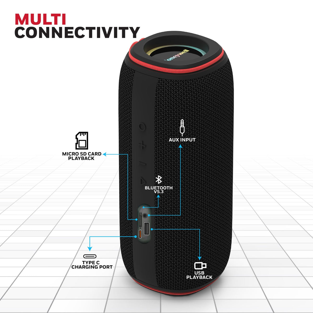 Honeywell Trueno U500 Bluetooth Speaker 60W