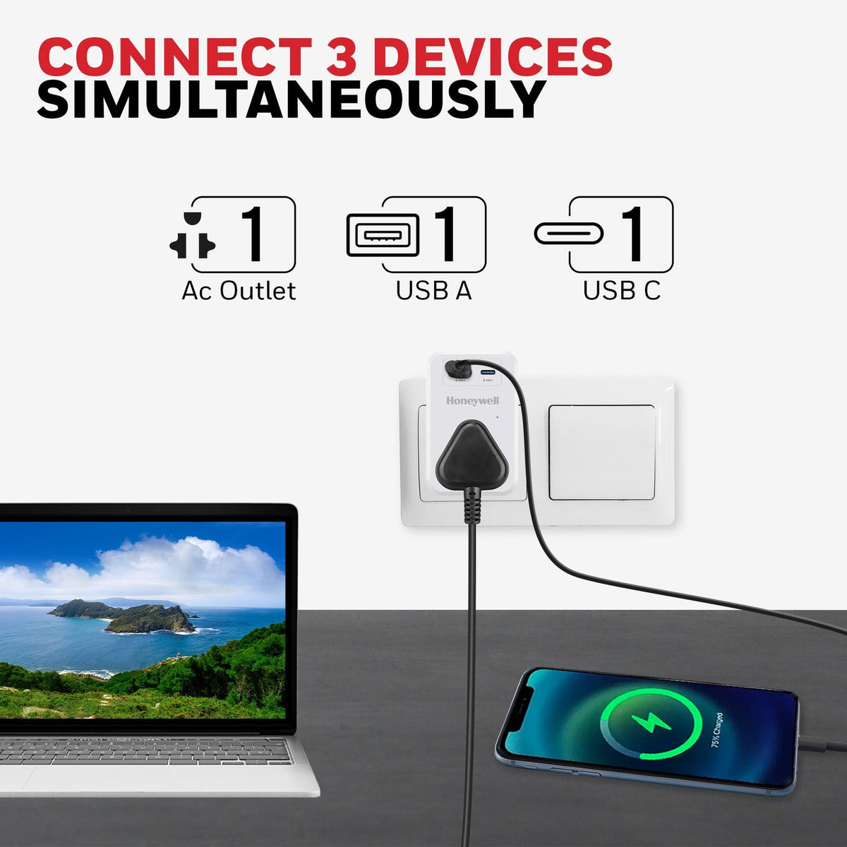 Honeywell Platinum Surge Cube – 1 Outlet, Type-C PD 20W & USB