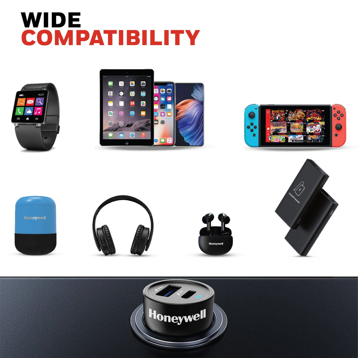 Honeywell Micro CLA 45W PD Car Charger (Platinum Series)