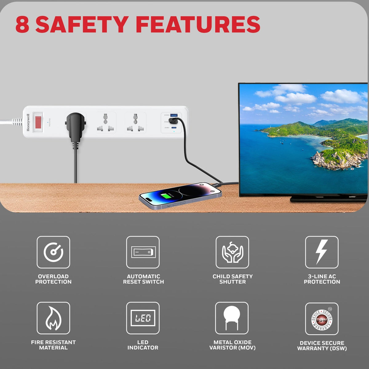 Honeywell Platinum 3-Outlet Surge Protector with Type-C PD 20W & 2 USB