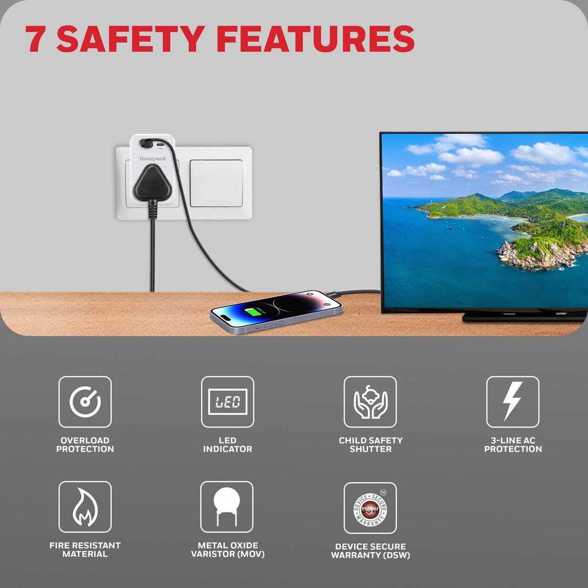 Honeywell Platinum Surge Cube – 1 Outlet, Type-C PD 20W & USB