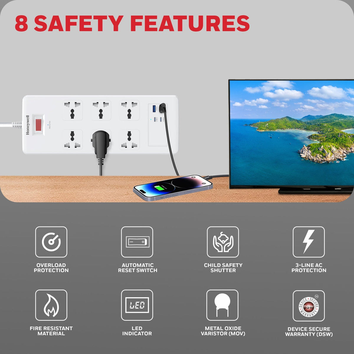 Honeywell Platinum 6-Outlet Surge Protector with 2 Type-C PD 25W & 2 USB