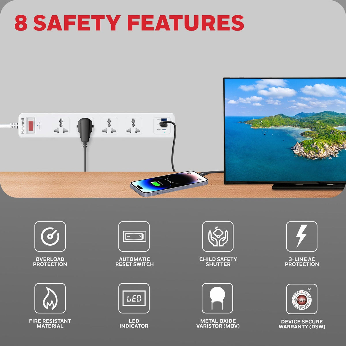 Honeywell Platinum 4-Outlet Surge Protector with Type-C PD 20W & 2 USB