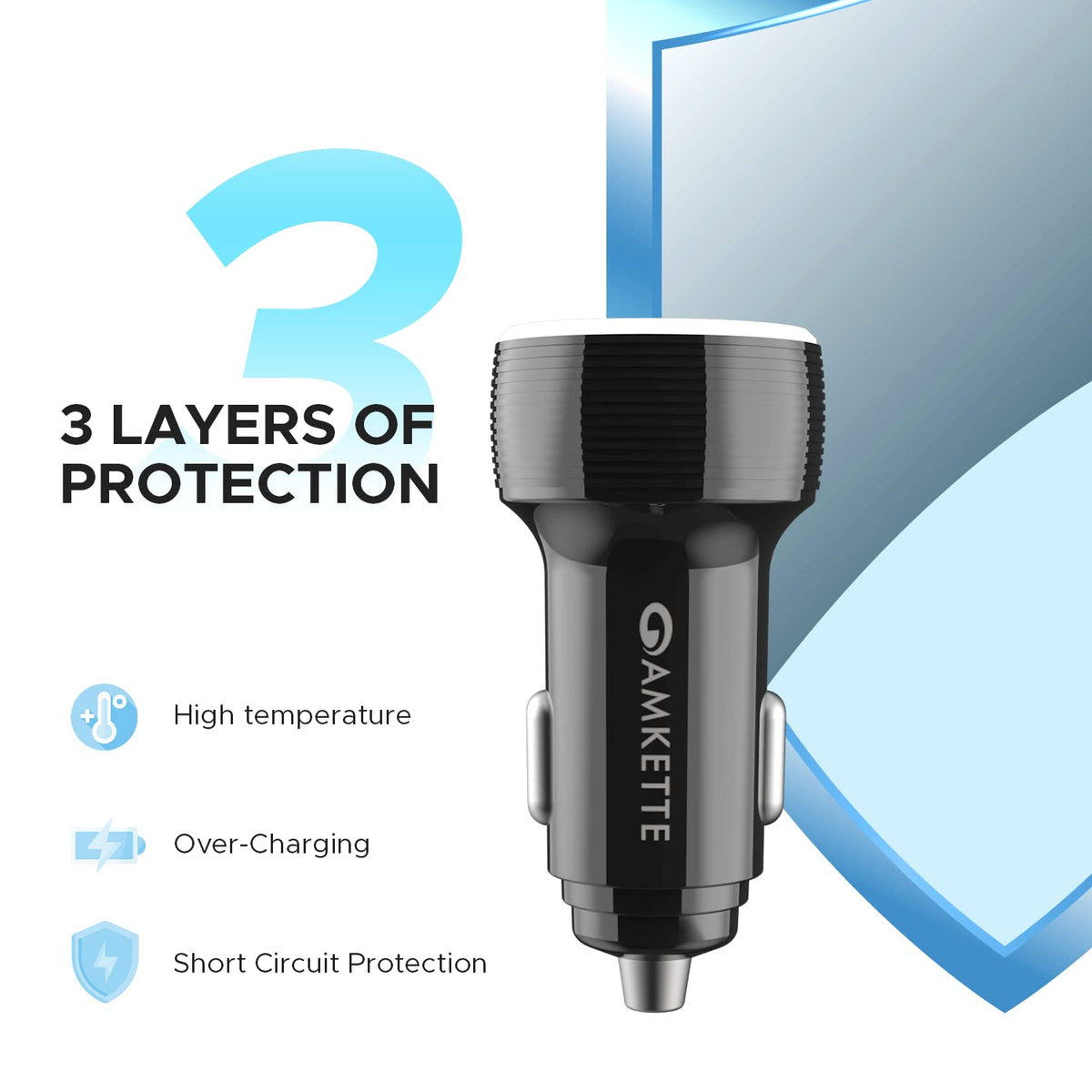 Amkette PowerPro 2 Port 36W PD QC Car Charger with C to C Cable
