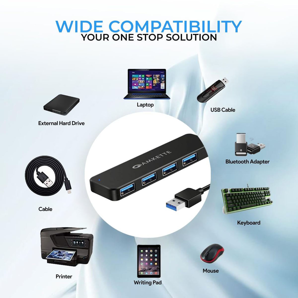 Amkette SuperSpeed 4 Port USB 3.0 Hub