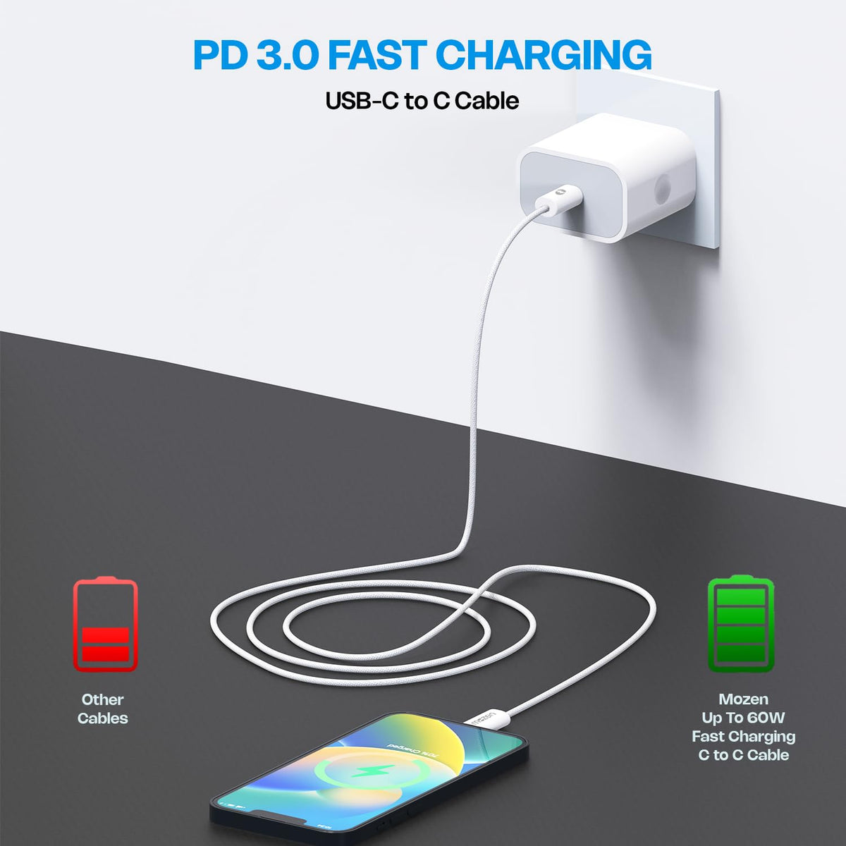 Amkette Mozen Flow Lite 60W 3A USB-C to USB-C Cable