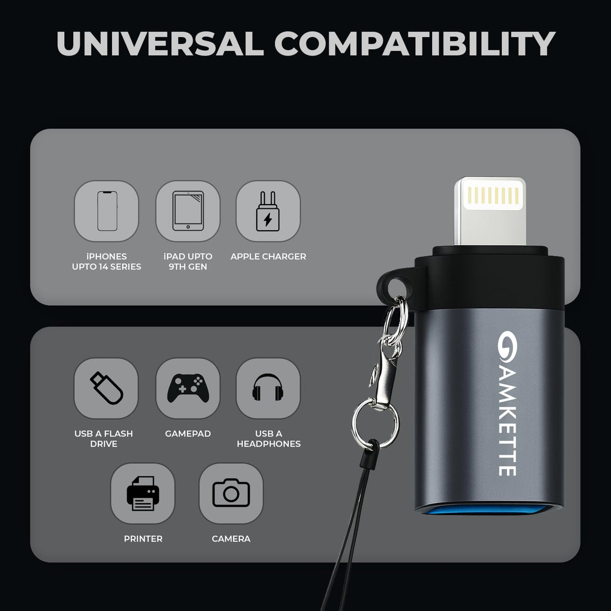 Amkette iConnect Mini Lightning to USB-A OTG Adapter