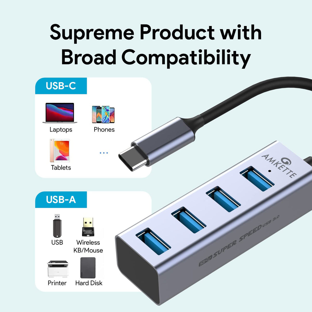 Amkette Type C 4 Port USB 3.0 Hub