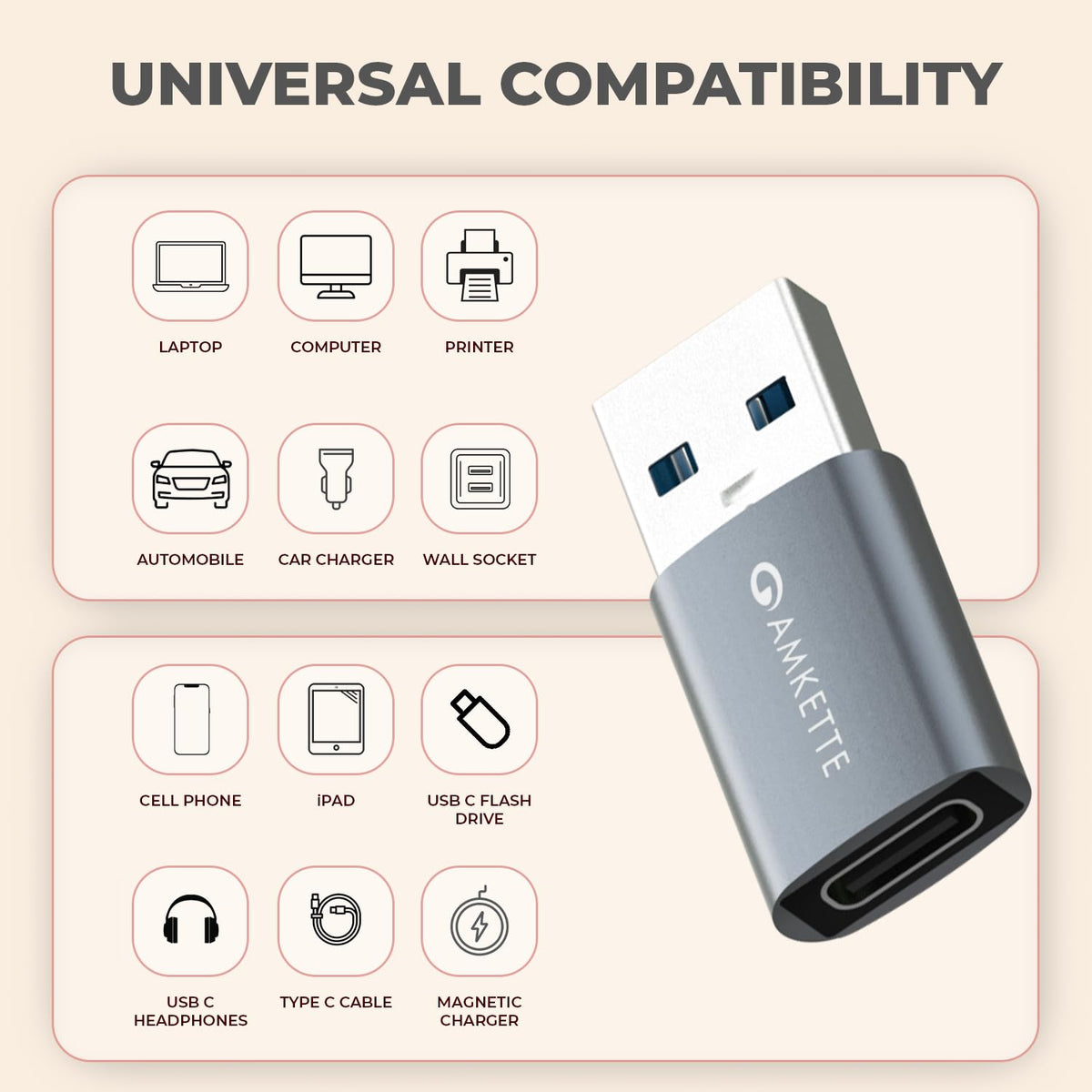 Amkette USB 3.0 Type C to USB A OTG Adapter