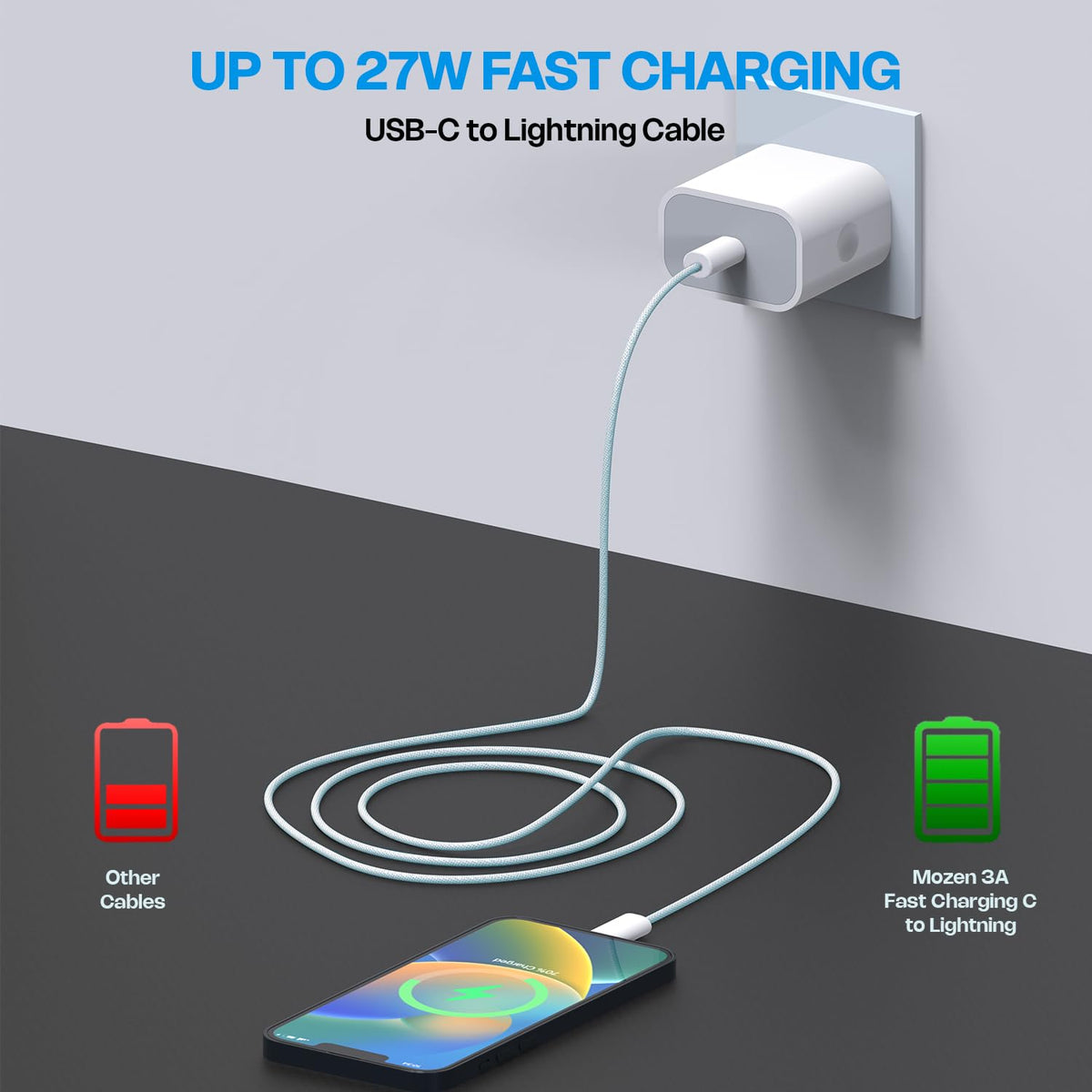 Amkette Mozen Flow Lite 3A Type C to Lightning Cable 1.2m